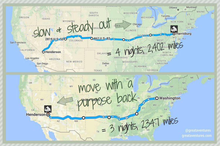 Graphic showing trip route out and back from Pennsylvania